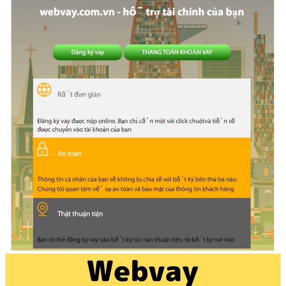 Lãi suất, hạn mức và kỳ hạn khi vay tiền online tại Webvay